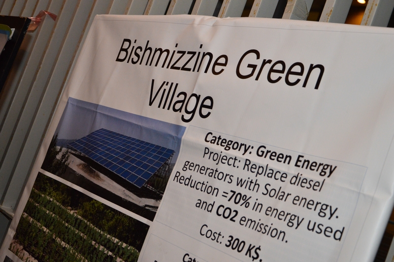 Lebanon Climate Act